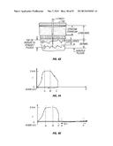 TISSUE PENETRATION DEVICE diagram and image