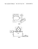 FIBER LASER SYSTEM FOR MEDICAL APPLICATIONS diagram and image