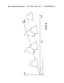 METHOD, SYSTEM, AND APPARATUS FOR DERMATOLOGICAL TREATMENT diagram and image