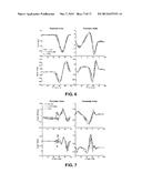 Impedance Parameter Power Control for Lower Limb Assistive Device diagram and image