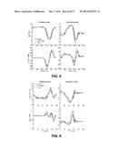 Impedance Parameter Power Control for Lower Limb Assistive Device diagram and image