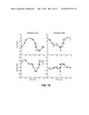 Impedance Parameter Power Control for Lower Limb Assistive Device diagram and image