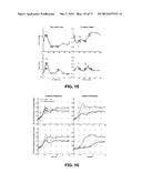 Impedance Parameter Power Control for Lower Limb Assistive Device diagram and image