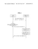 POWER DEVICE, POWER CONTROL DEVICE, AND OPERATING METHOD THEREFOR diagram and image