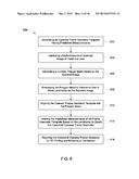 METHOD AND SYSTEM FOR GENERATING CUSTOM-FIT EYE WEAR GEOMETRY FOR PRINTING     AND FABRICATION diagram and image