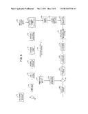 Target Signature Closed Loop Control System And Method diagram and image