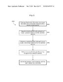 Identifying Components in a Material Processing System diagram and image