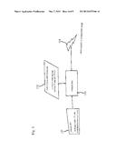 METHOD, APPARATUS AND ENVELOPING SYSTEM AND ELECTRONIC INTERFACE FOR     ELECTRONIC COMMUNICATION WITH A SYSTEM OR APPARATUS FOR THE ORDER-BASED     PROCESSING OF FLAT ITEMS diagram and image