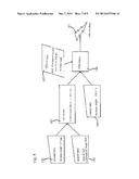 METHOD, APPARATUS AND ENVELOPING SYSTEM AND ELECTRONIC INTERFACE FOR     ELECTRONIC COMMUNICATION WITH A SYSTEM OR APPARATUS FOR THE ORDER-BASED     PROCESSING OF FLAT ITEMS diagram and image