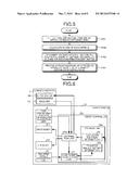 ROBOT SYSTEM AND ARTICLE TRANSFER METHOD diagram and image