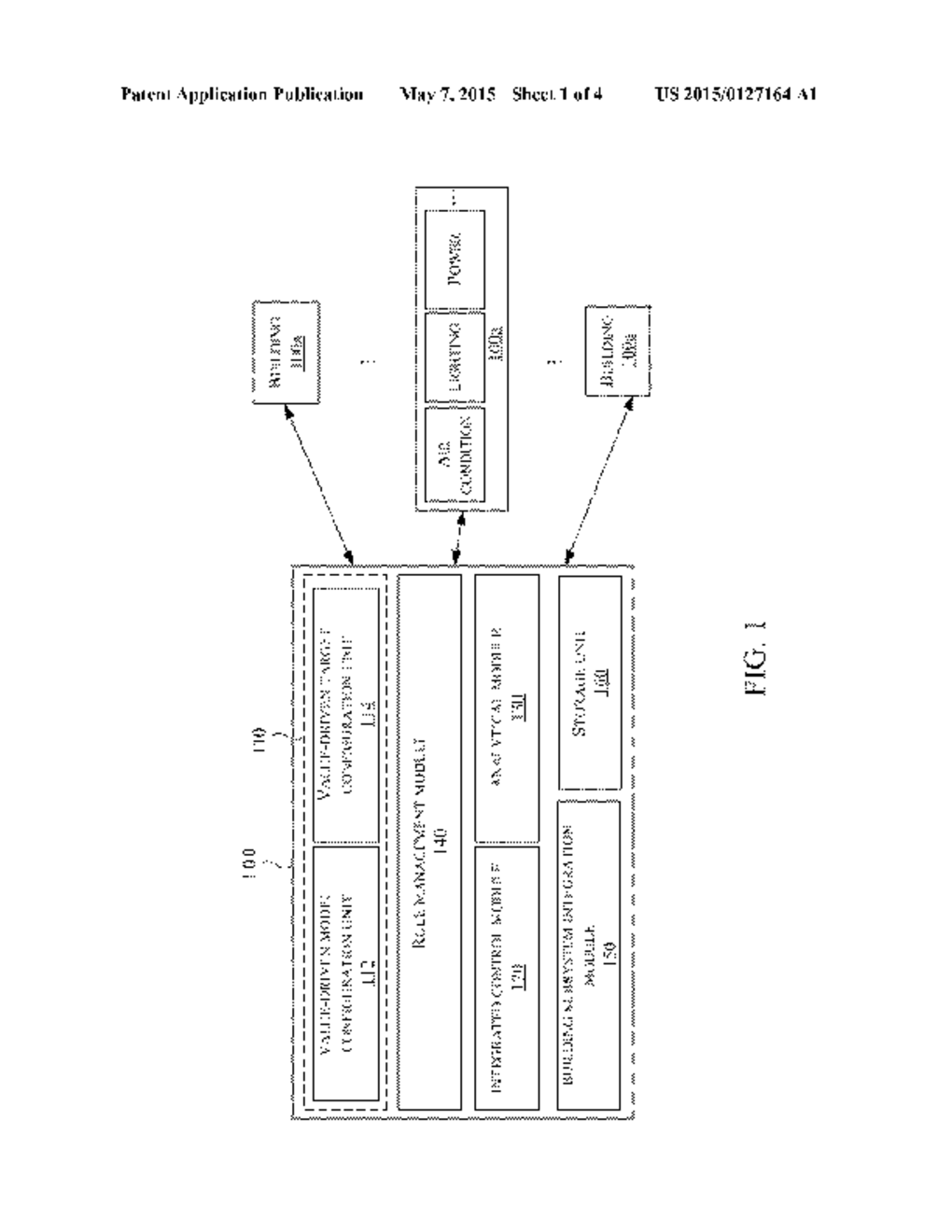 PERFORMANCE MANAGEMENT SYSTEM, METHOD AND NON-TRANSITORY COMPUTER READABLE     STORAGE MEDIUM THEREOF - diagram, schematic, and image 02