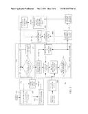 PERFORMANCE MANAGEMENT SYSTEM, METHOD AND NON-TRANSITORY COMPUTER READABLE     STORAGE MEDIUM THEREOF diagram and image