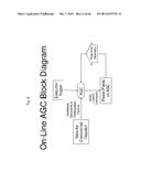 System, Method, and Apparatus for Electric Power Grid and Network     Management of Grid Elements diagram and image