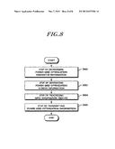 METHOD FOR GENERATING INFORMATION FOR POWER GRID OPTIMIZATION, AND AGENT     DEVICE diagram and image