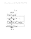 ENERGY MANAGEMENT DEVICE, ENERGY MANAGEMENT METHOD AND PROGRAM diagram and image