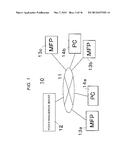 POWER MANAGEMENT METHOD, POWER MANAGEMENT SERVER, AND OFFICE MACHINE FOR     MANAGING ELECTRIC POWER diagram and image