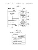 POWER MANAGEMENT METHOD, POWER MANAGEMENT SERVER, AND OFFICE MACHINE FOR     MANAGING ELECTRIC POWER diagram and image