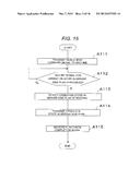 POWER MANAGEMENT METHOD, POWER MANAGEMENT SERVER, AND OFFICE MACHINE FOR     MANAGING ELECTRIC POWER diagram and image