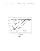 Water Heater Demand Side Management System diagram and image