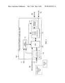 VEHICLE POWER SYSTEMS ACTIVATION BASED ON STRUCTURED LIGHT DETECTION diagram and image