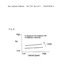 DRIVING FORCE CONTROL SYSTEM FOR VEHICLE diagram and image