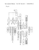 DRIVING FORCE CONTROL SYSTEM FOR VEHICLE diagram and image