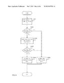 IN-VEHICLE CHARGER diagram and image