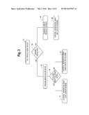 Switched Reluctance Generator Integrated Controls diagram and image