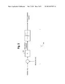 Switched Reluctance Generator Integrated Controls diagram and image