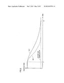 FAULT DIAGNOSTIC SYSTEM FOR INTERNAL COMBUSTION ENGINE AND FAULT     DIAGNOSTIC METHOD FOR INTERNAL COMBUSTION ENGINE diagram and image