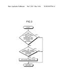 STOP LAMP SWITCH ABNORMALITY DETECTING DEVICE diagram and image