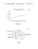 ENGINE RESPONSE ADJUSTMENT diagram and image