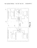 Methods And Systems Of Proactive Monitoring Of LED Lights diagram and image