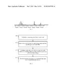 Vector Joint Encoding/Decoding Method and Vector Joint Encoder/Decoder diagram and image