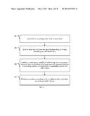 Vector Joint Encoding/Decoding Method and Vector Joint Encoder/Decoder diagram and image