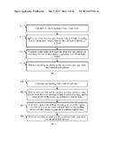 Vector Joint Encoding/Decoding Method and Vector Joint Encoder/Decoder diagram and image