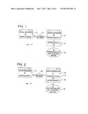 Event Driven Motion Systems diagram and image