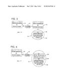 Event Driven Motion Systems diagram and image