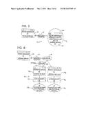 Event Driven Motion Systems diagram and image