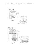 Event Driven Motion Systems diagram and image