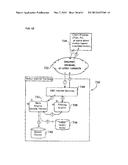 Event Driven Motion Systems diagram and image