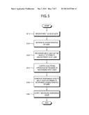 ELECTRONIC APPARATUS AND VOICE RECOGNITION METHOD FOR THE SAME diagram and image