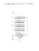 System and Method for Indicating Queue Characteristics of Electronic     Terminals diagram and image