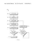 System and Method for Indicating Queue Characteristics of Electronic     Terminals diagram and image