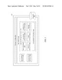 CALENDAR MANAGEMENT SYSTEM diagram and image