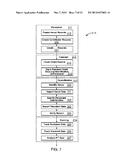 STATE-OF MIND, SITUATIONAL AWARENESS ENGINE APPARATUS AND METHOD diagram and image