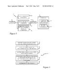 SYSTEM AND METHOD FOR TRACKING AND RATING NON-GAMING ACTIVITIES diagram and image