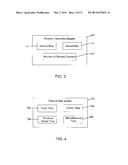 Performance Evaluation System for Stores diagram and image