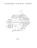 Performance Evaluation System for Stores diagram and image