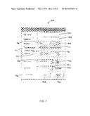 Performance Evaluation System for Stores diagram and image